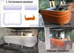 Изготовление под заказ