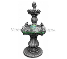 Фонтан «Лягушки»